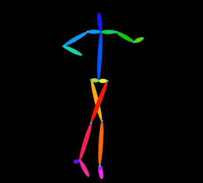 《科目三》AI单人动作分解